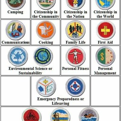 Timeline: The Evolution of the Merit Badge