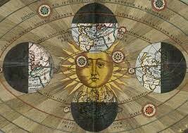 Teoria heliocéntrica