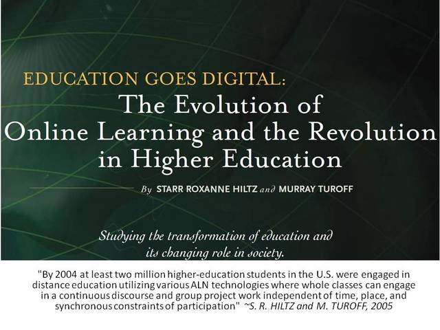 Online Learning Evolution