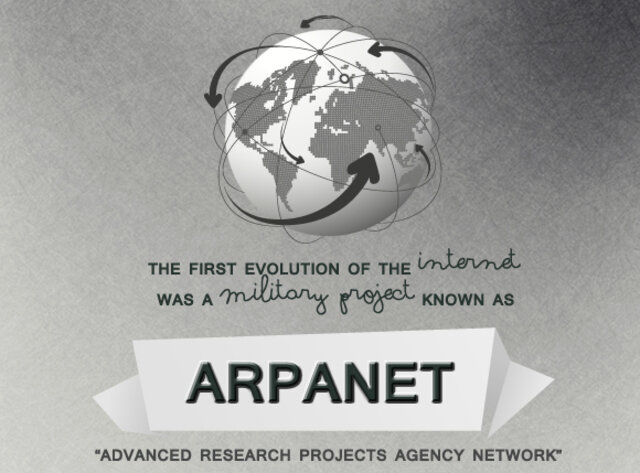 APARNET
