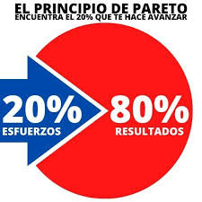 PRINCIPI DE PARETO