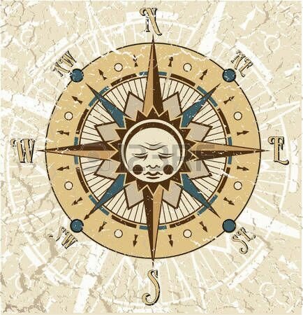 Edad Media. Avance científico. "Brújula"