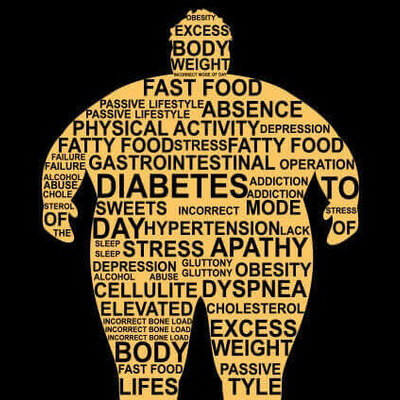 Timeline: Archival Project