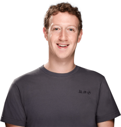 Creación de Facebook