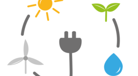 Timeline: La energía