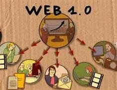 HTML y la Web 1.0