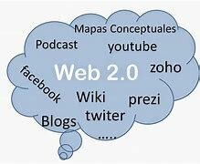 Web 2.0