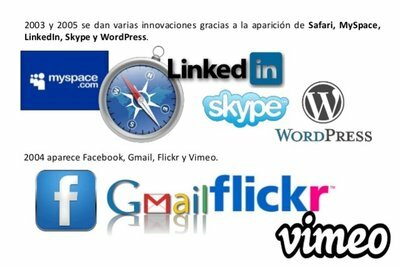 Web 2.0 Permite compartir información