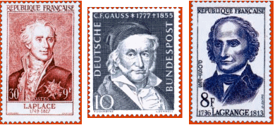 Teoría de los errores y los mínimos cuadrados