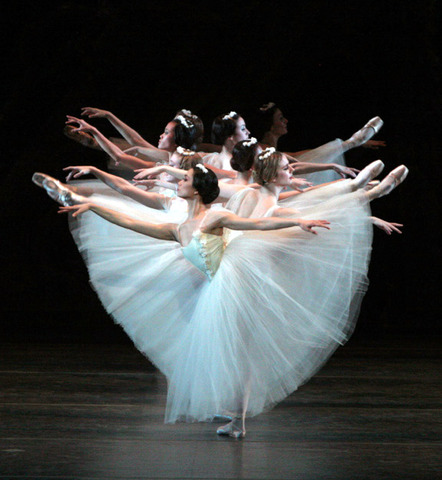 American Ballet Theatre Founded