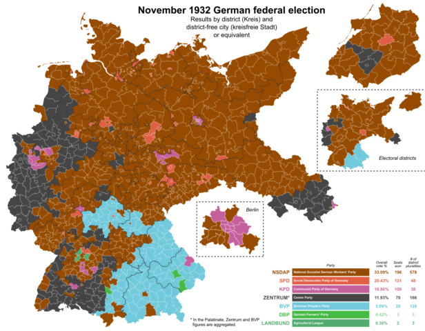 Eleccións federales alemás de novembro de 1932