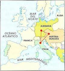 La formación de los bloques de alianzas