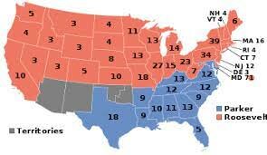 First Full Term as President