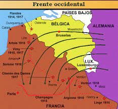 La guerra de movimientos