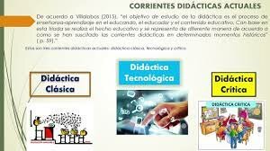 Periodo de la corriente crítica o didáctica actual (1980 - 2017)