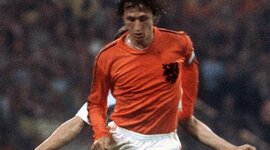 Timeline: Johan Cruyff