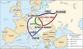 The Bismarckian systems of alliances