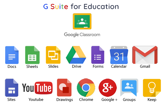 Online Learning Platforms