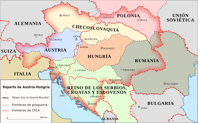 Tratado de Saint Germain