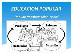 Educación Popular