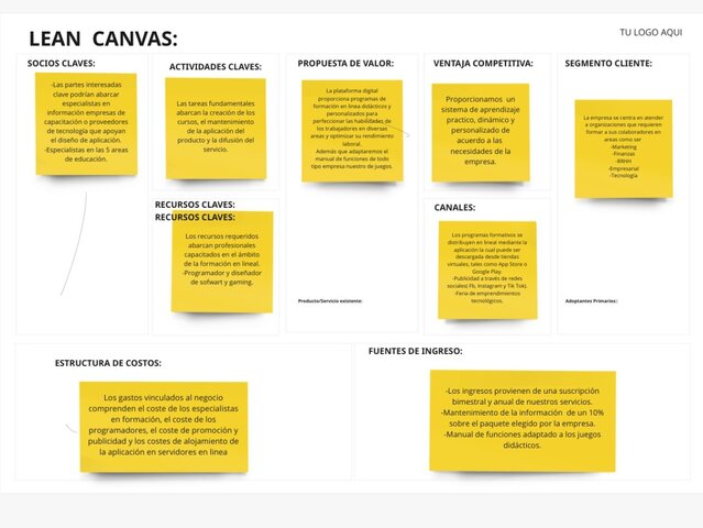 LEAN CANVAS