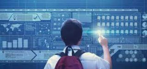 Incorporación de la tecnología