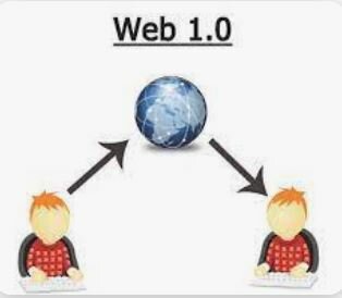 Aparece Web 1.0
