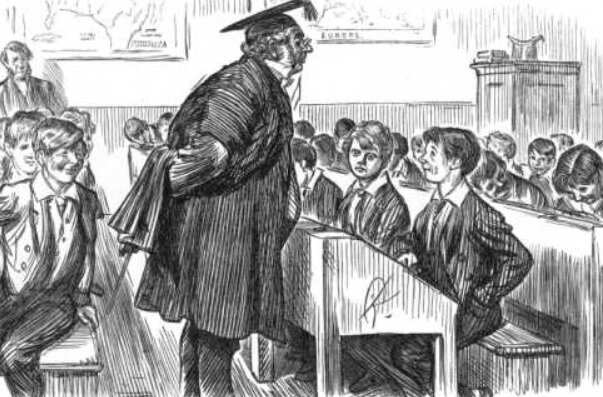 Enfoque conductista.