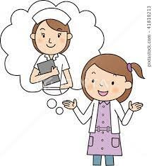 Amandas big dream: Stage 5 identity vs. identity confusion