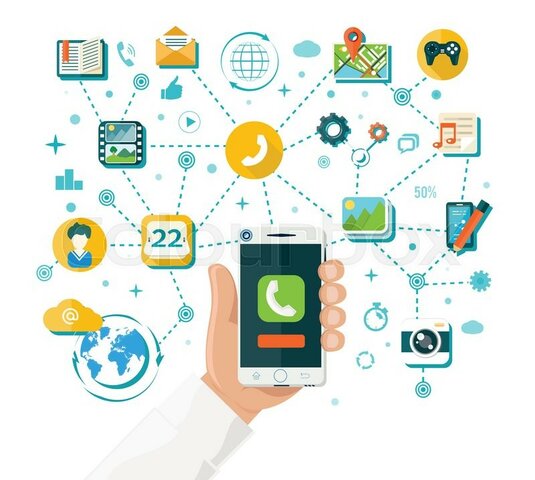 Introduction to the More Complex Online Services