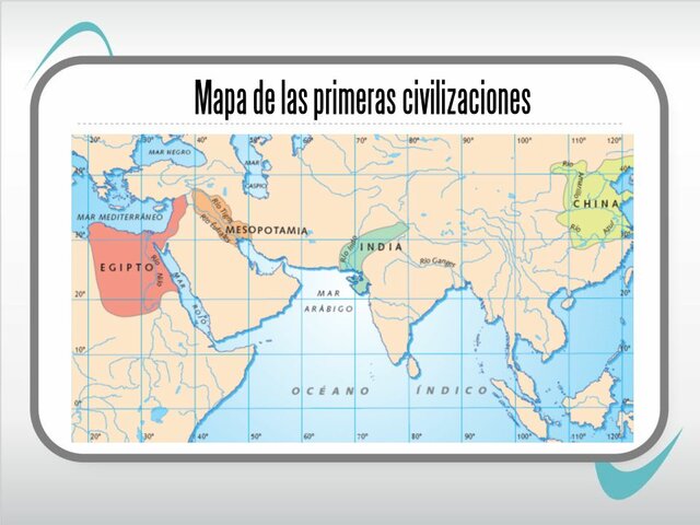 Civilizaciones fluviales