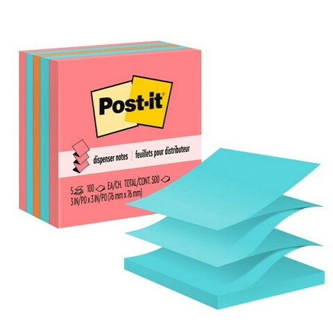 Post-It Notes debut