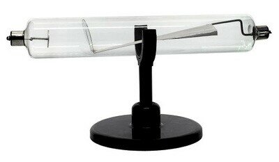 Tubos de rayos catódicos