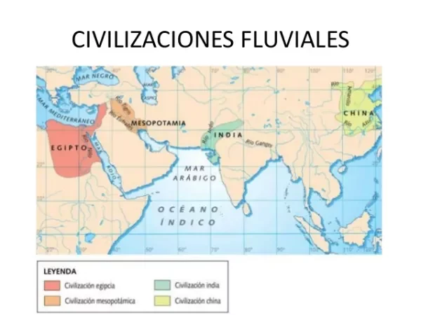Civilizaciones fluviales