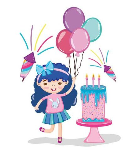 Me Festejaron mi Cumpleaños