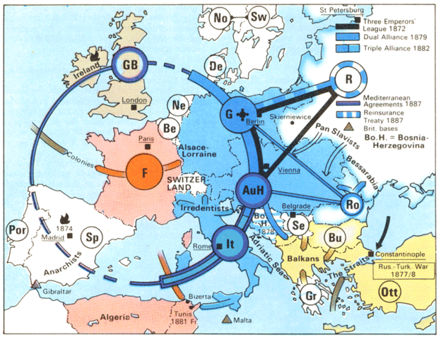 THE BISMARCKIAN SYSTEMS OF ALLIANCES