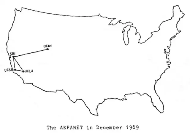 Creación de ARPANET, la primera RED (1968-1969)
