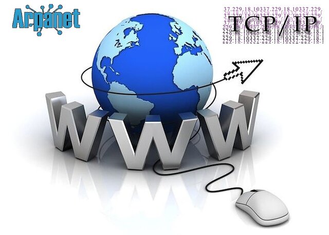 Transición de ARPANET A TCP/IP