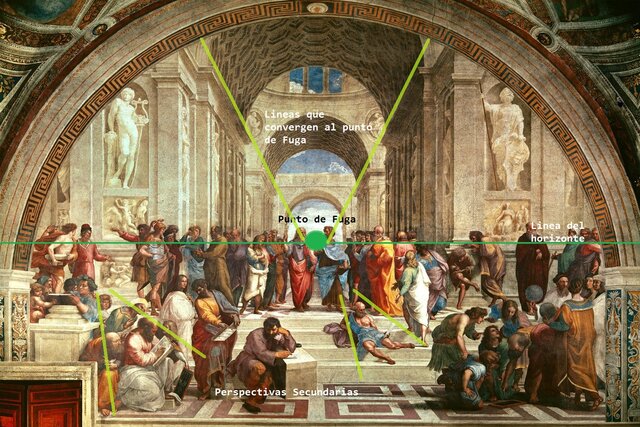 Fundación de escuelas cínicas