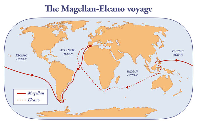 Juan Sebastian Elcano expedition