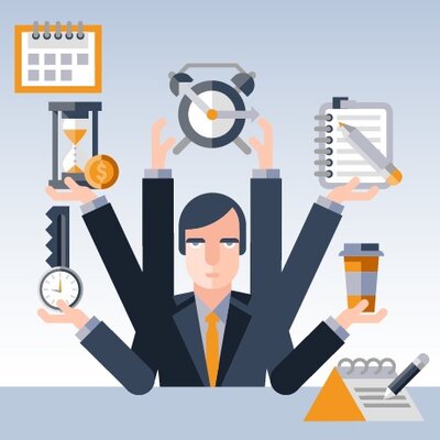 Timeline: Історія Менеджменту