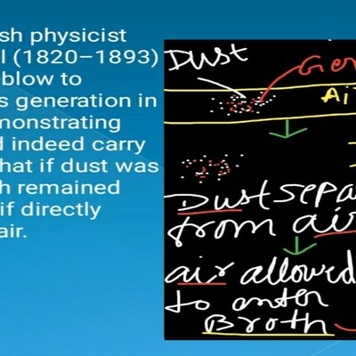 Timeline: Microbiology
