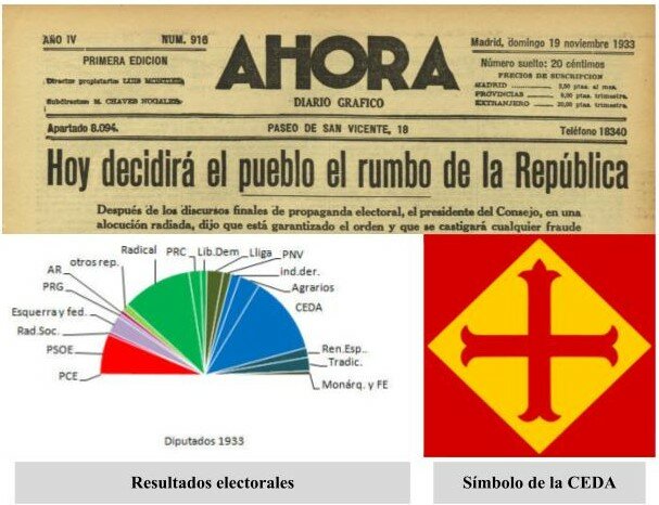 Elecciones Generales