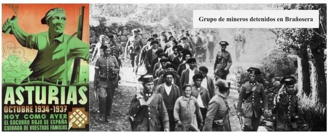 Estallido de la Revolución de Asturias