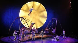 Timeline: Circ du soleil