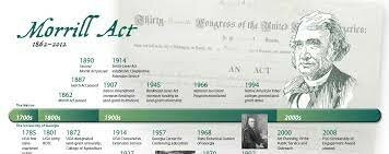 Morrill Act