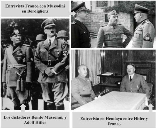 Estallido de la 2ªGuerra Mundial