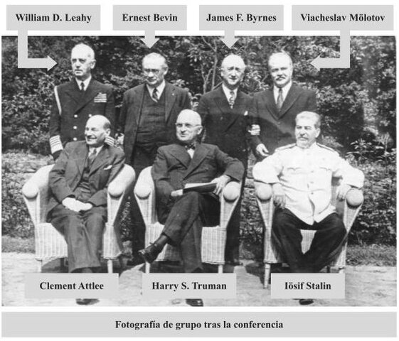 Conferencia de Potsdam
