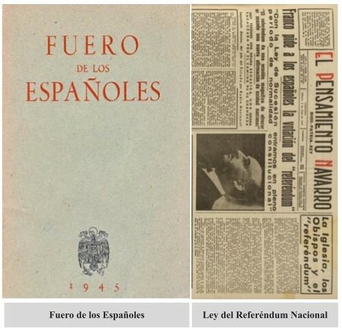 Leyes Fundamentales de 1945