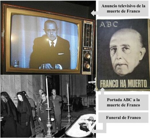 Fallecimiento de Franco